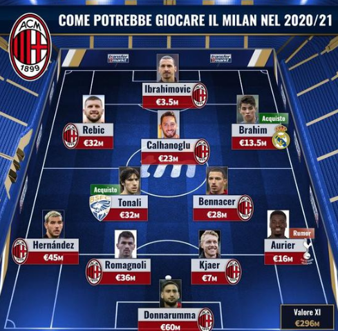 德国中卫历史身价排名：胡梅尔斯、聚勒6000万欧并列第一（德国中后卫历史身价榜：胡梅尔斯、聚勒以6000万欧并列榜首）