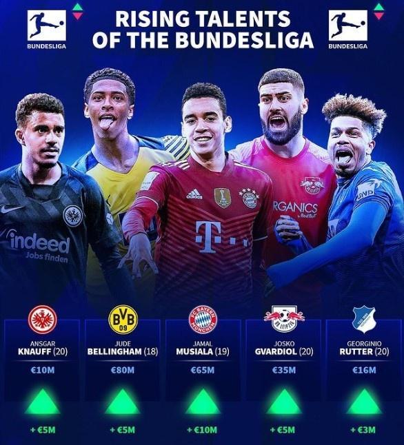 下半场发力！康宁汉姆15中7得到27分4篮板9助攻